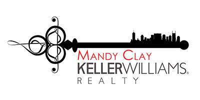 Keller Williams Realty logo