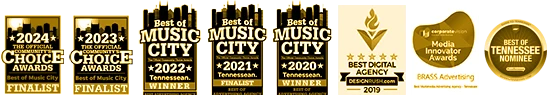 Awards and Accolades
